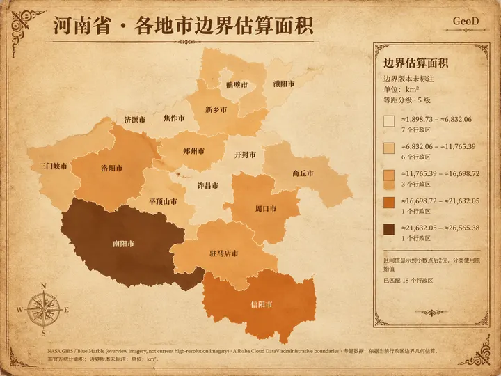 河南 · 羊皮纸风格