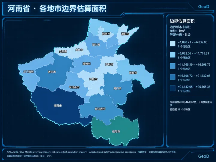 河南 · 科技风格