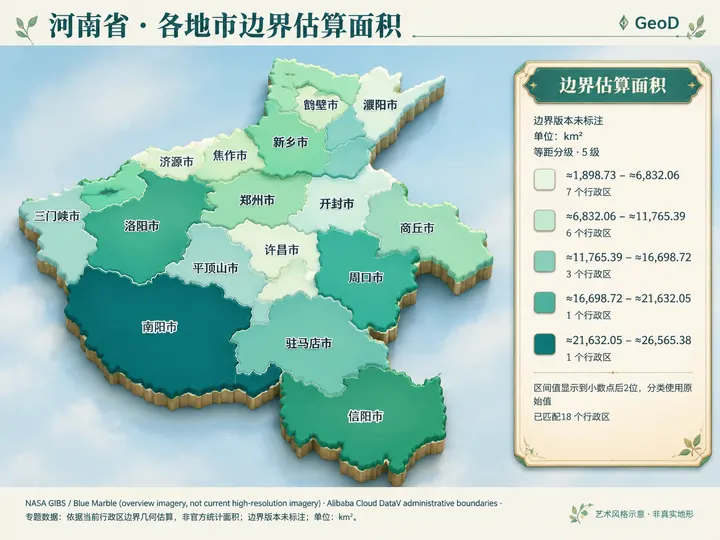 河南 · 游戏风格