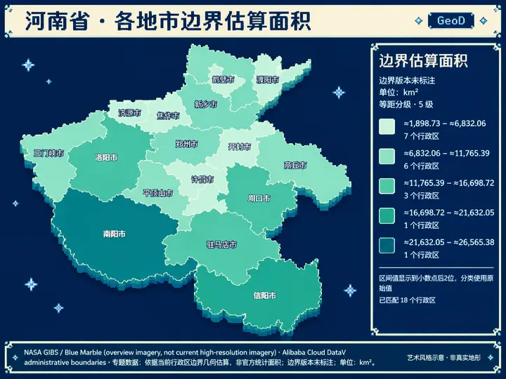 河南 · 像素风格