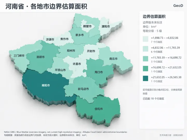 河南 · 立体浮雕风格