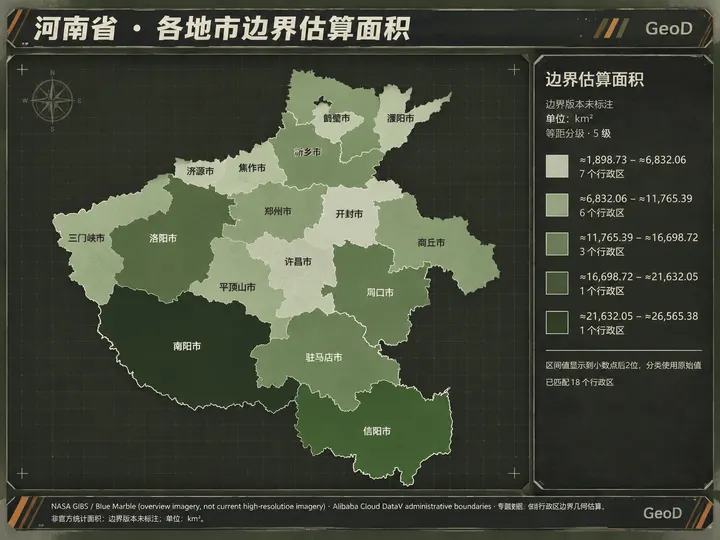 河南 · 战争指挥室风格